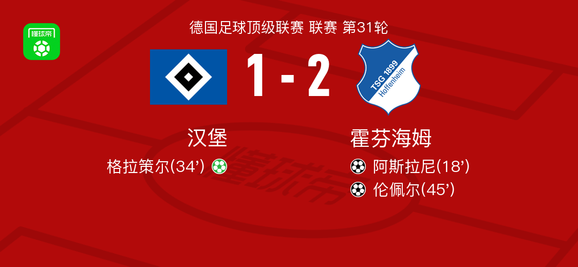 MK体育官方入口-霍芬海姆2-1汉堡，伦佩尔、阿斯拉尼破门